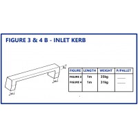 Figure 3 & 4 Inlet Kerb